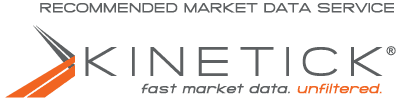 Kinetick — Serviciu recomandat de date de piață